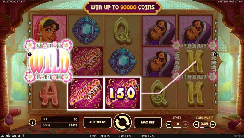 Bollywood Party Slot Machine